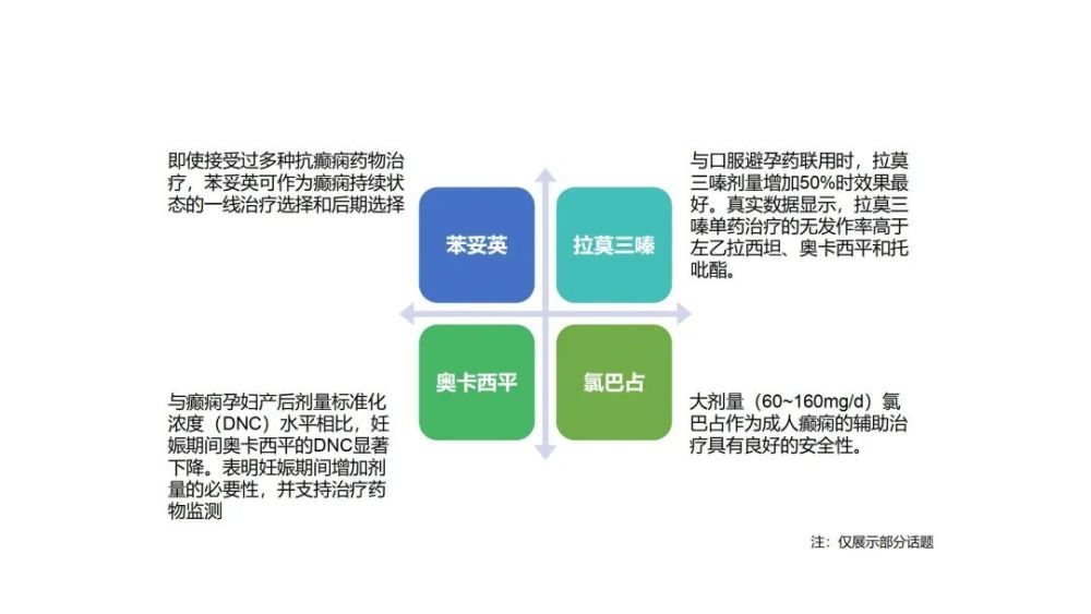 最新治疗进展，重塑医疗领域的希望之光新篇章