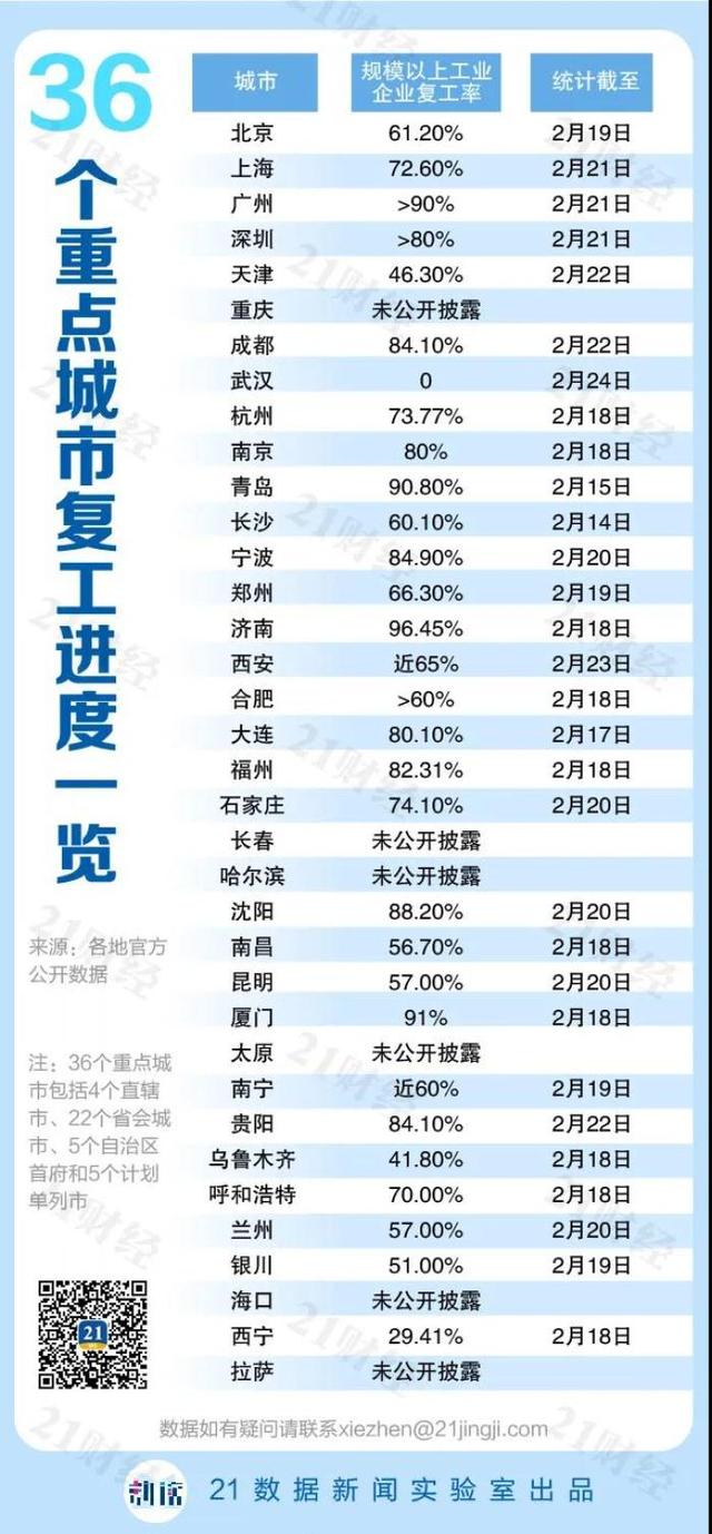 2024年12月 第4页