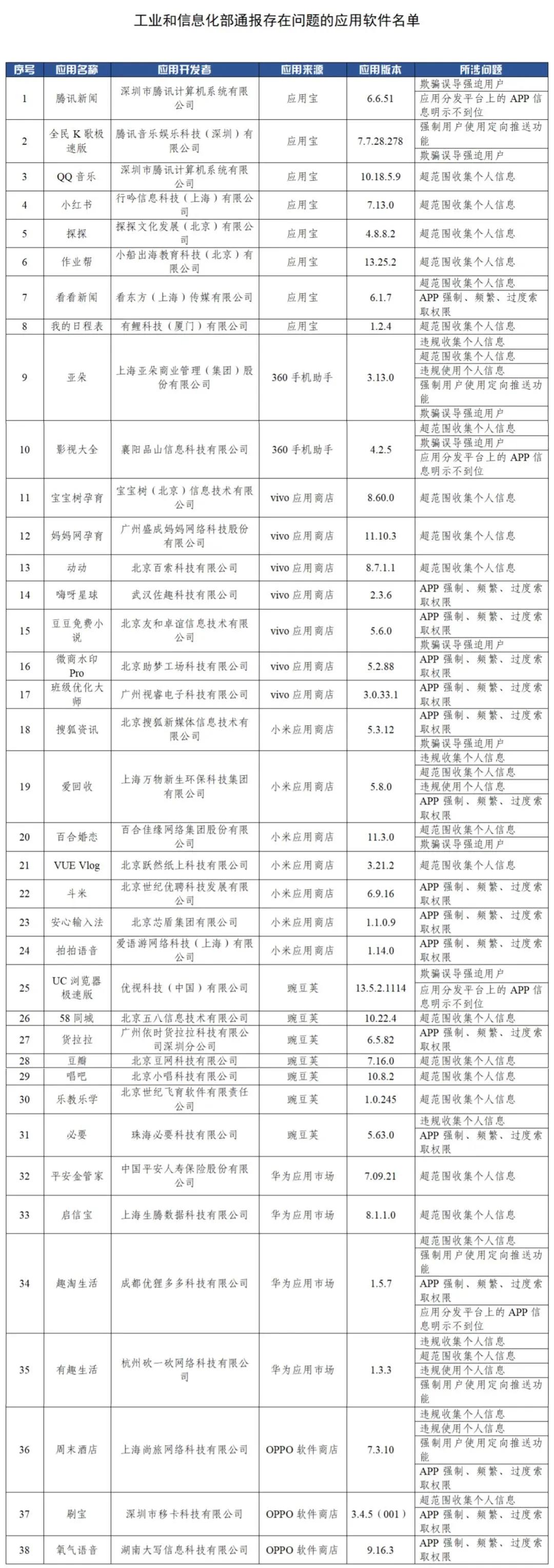 探索未知领域，体验全新生活之旅