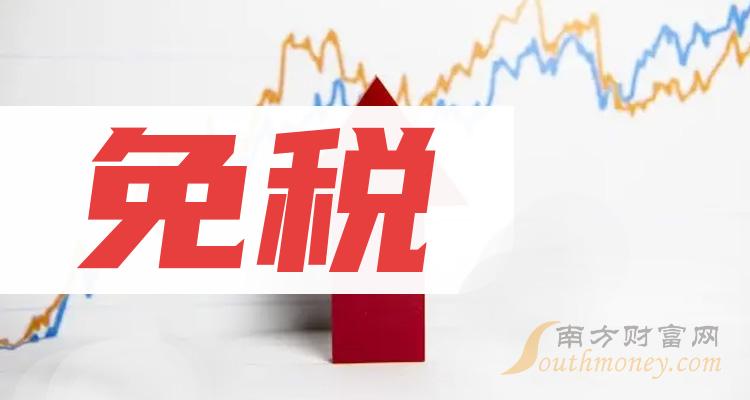 最新免税概念，重塑经济格局的机遇与挑战解析