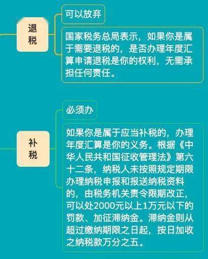 最新除税法重塑税收体系，促进社会公平与发展进程