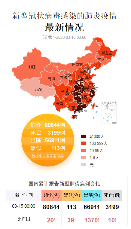 最新肺炎地方，挑战与应对之道