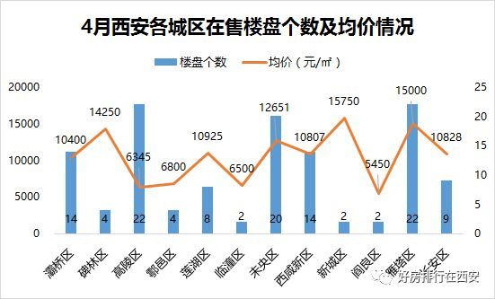 最新镇安房价动态，市场走势、影响因素与购房指南全解析