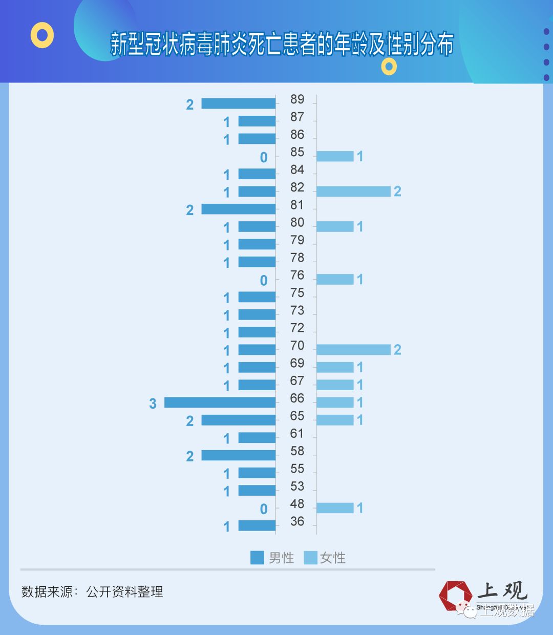 全球疫情最新案例揭示病毒现状与发展趋势