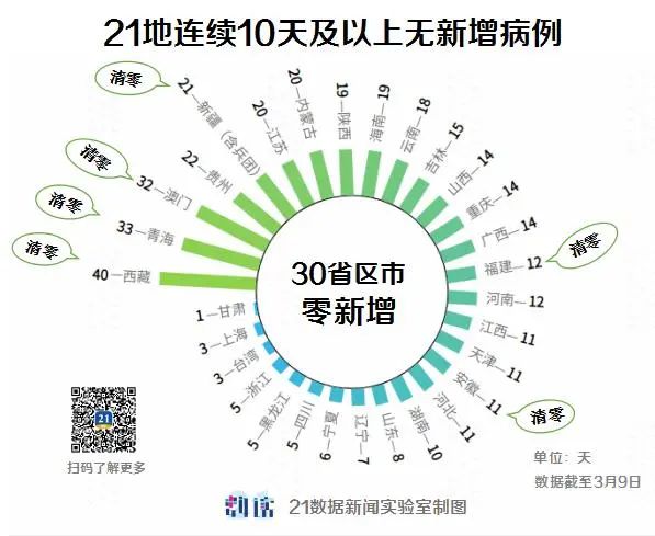 归途新发现，情感交织的返荆之旅