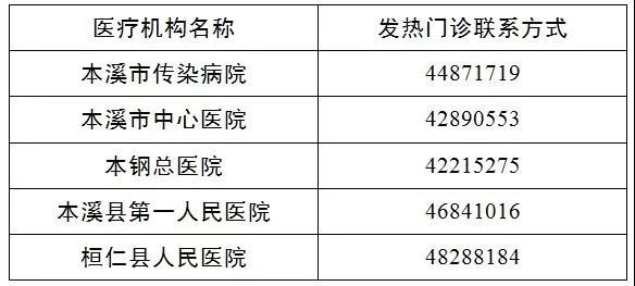 本溪肺炎最新情况全面解读与分析